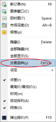 XM MT4上怎么查看道琼斯指数的代码？