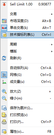 XM MT4上怎么删除ZigZag指标？