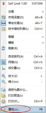 XM MT4上怎么修改止损价格线的颜色？
