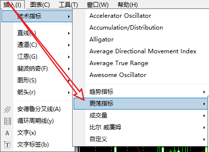 XM MT4上相对活力指数（RVI）怎么添加？