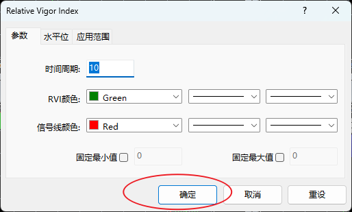 XM MT4上相对活力指数（RVI）怎么添加？