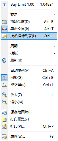 XM MT4上怎么修改相对活力指数（RVI）信号线的颜色？