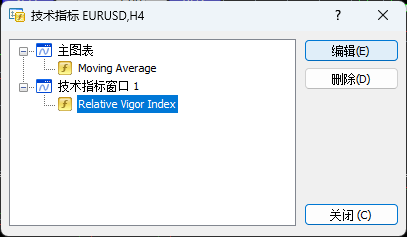 XM MT4上怎么修改相对活力指数（RVI）信号线的颜色？