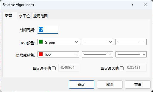 XM MT4上怎么修改相对活力指数（RVI）信号线的颜色？