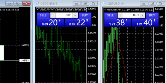 XM MT4上纵向排序图表怎么取消? XM MT4上纵向排序图表怎么取消?
