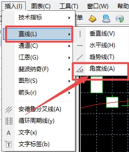 XM MT4上角度线怎么插入? XM MT4上角度线怎么插入?