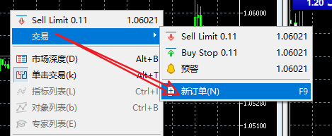 FXTM富拓MT5上怎么建立新订单？