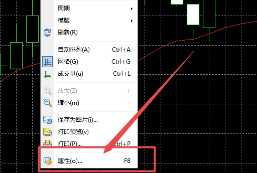 XM MT4上图表背景颜色怎么更改? XM MT4上图表背景颜色怎么更改?