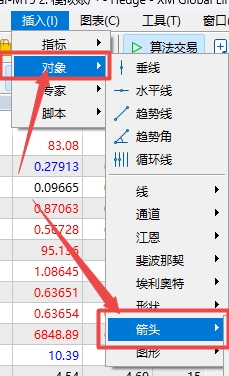 XM MT5上价格标签怎么插入?