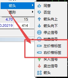 XM MT5上价格标签怎么插入?