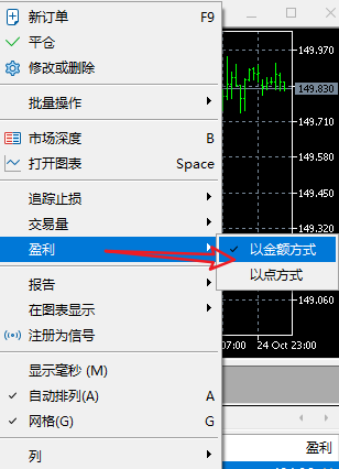 FXTM富拓MT5怎么修改订单获利方式？
