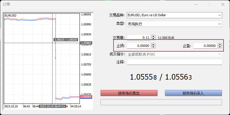 FXTM富拓MT5上止盈止损怎么设置？