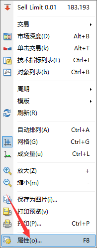 【XM交易平台】如何设置MT4图表的背景颜色
