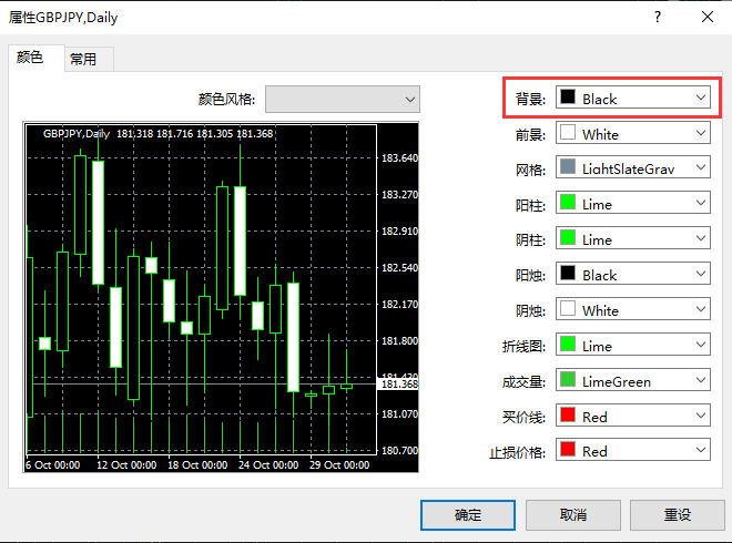 【XM交易平台】如何设置MT4图表的背景颜色