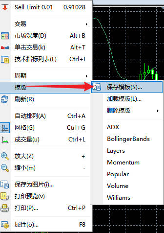 XM MT4上怎么设置自定义模板？