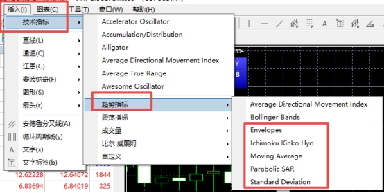 XM MT4上怎么添加多条趋势指标?