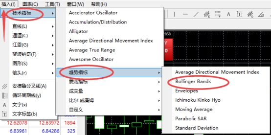 XM MT4上怎么在走势图上加趋势指标?