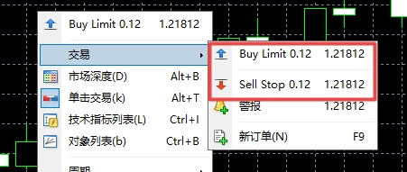 XM MT4上怎么执行挂单交易? XM MT4上怎么执行挂单交易?