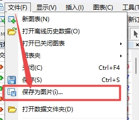 XM MT4上图表怎么保存成图片?