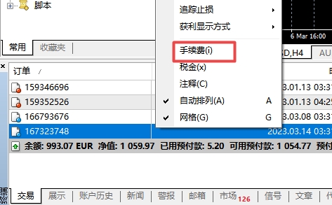 XM MT4上订单手续费怎么显示出来? XM MT4上订单手续费怎么显示出来?