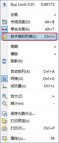 XM MT4上移动平均线怎么删除？