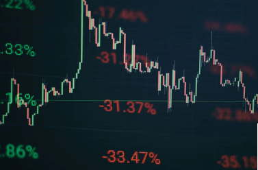XM外汇交易支撑位有哪些类型?