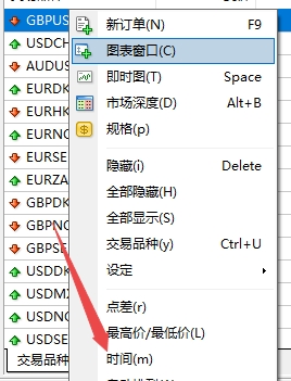 XM MT4上交易品种时间怎么显示? XM MT4上交易品种时间怎么显示?