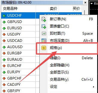 XM MT4上交易品种小数点位怎么查看?