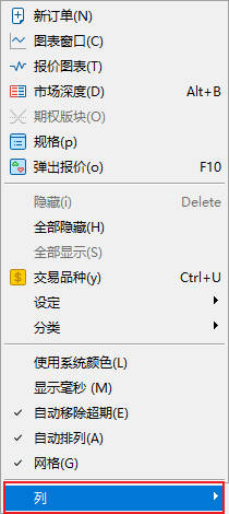 FXTM富拓MT5上欧美（EURUSD）和镑美（GBPUSD）的点差是多少？