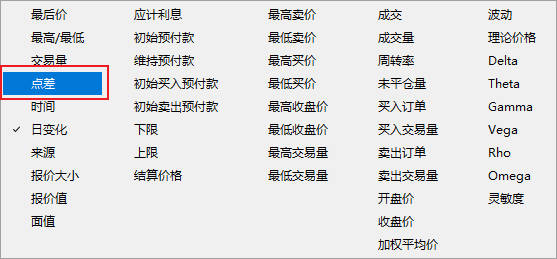 FXTM富拓MT5上欧美（EURUSD）和镑美（GBPUSD）的点差是多少？