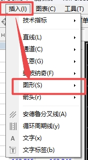 XM MT4上椭圆图形怎么插入? XM MT4上椭圆图形怎么插入?
