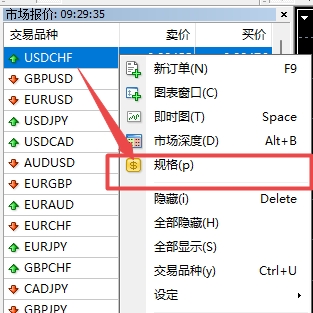 XM MT4上交易品种锁仓预付款怎么查看? XM MT4上交易品种锁仓预付款怎么查看?