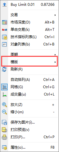 XM交易平台：MT4上怎么使用模板