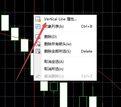 XM MT4上图表垂直线颜色怎么修改? XM MT4上图表垂直线颜色怎么修改?