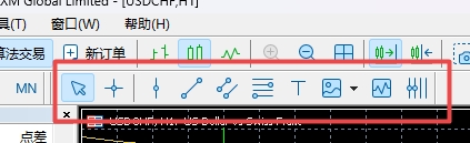 XM MT5上水平快捷键怎么调出来?