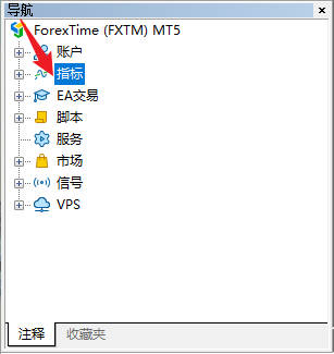 FXTM富拓MT5上MACD指标怎么添加？