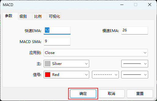 FXTM富拓MT5上MACD指标怎么添加？