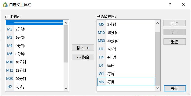 XM MT5上怎么自定义周期工具栏