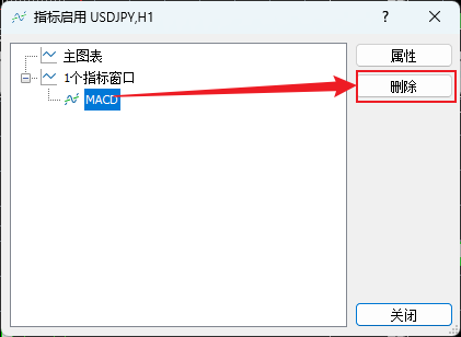 FXTM富拓MT5上已添加的MACD指标怎么删除？