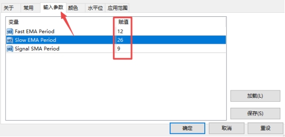 XM MT4上怎么修改指标参数?