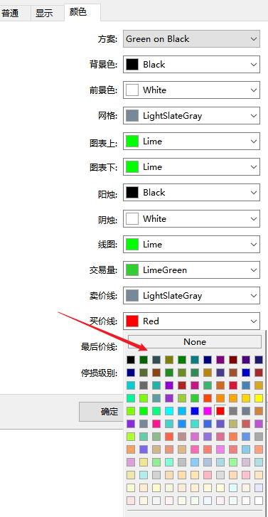 FXTM富拓MT5上怎么修改买价线的颜色？