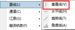 XM MT4上怎么插入垂直线? XM MT4上怎么插入垂直线?