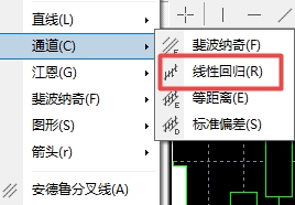 XM MT4上线性回归通道怎么插入?