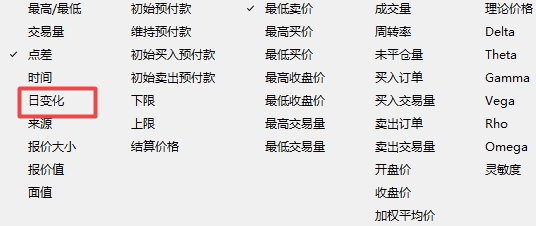 XM MT5上如何查看交易品种日变化?