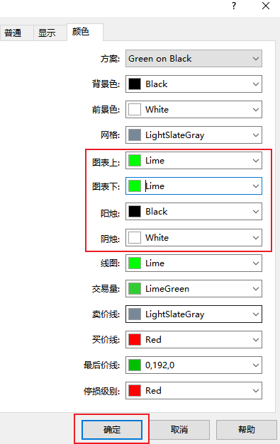 FXTM富拓MT5上蜡烛图的颜色如何修改？