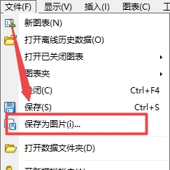 XM MT4上图表怎么保存为图片? XM MT4上图表怎么保存为图片?