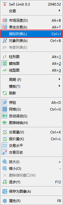 FXTM富拓MT5上如何修改相对活力指数（Relative Vigor Index）双线的颜色？