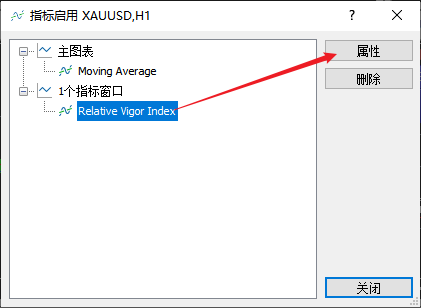 FXTM富拓MT5上如何修改相对活力指数（Relative Vigor Index）双线的颜色？