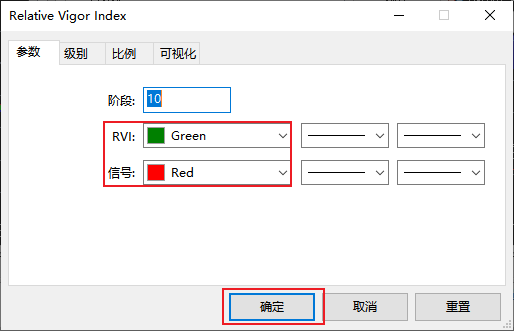 FXTM富拓MT5上如何修改相对活力指数（Relative Vigor Index）双线的颜色？