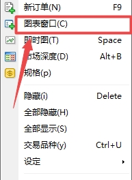 XM MT4上如何打开交易品种图表? XM MT4上如何打开交易品种图表?